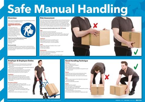 Safe Manual Handling Photographic Poster Safetybox