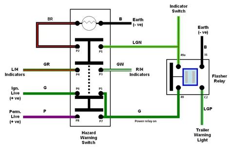 Standard Hazard switch wiring. - Tech Talk - WSCC - Community Forum