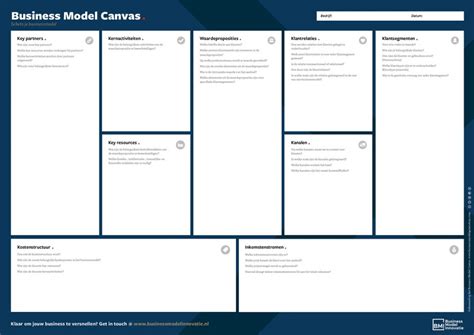 Business Model Canvas Voorbeeld Stap 4 Canvas Business Model