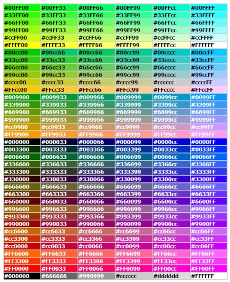 Computer Colour