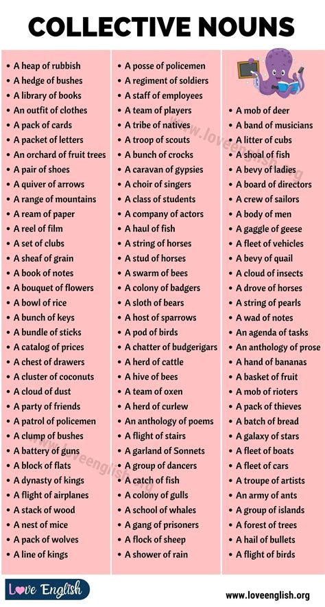 Collective Nouns List 100 Most Important Collective Nouns In English