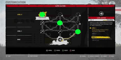 The Ultimate Guide To Maximizing Leland S Potential In Texas Chain Saw