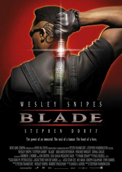Blade 2023 Fan Casting On Mycast