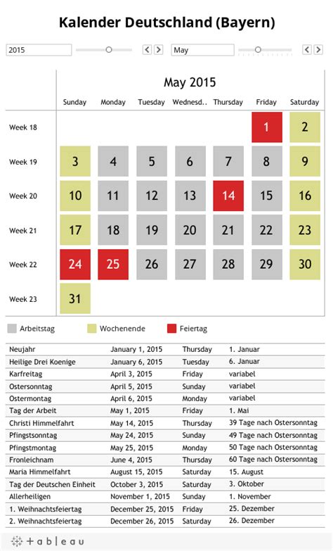 German Public Holidays In Tableau Clearly And Simply