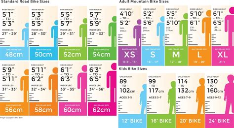 What Size Bike Should I Ride I Love Bicycling