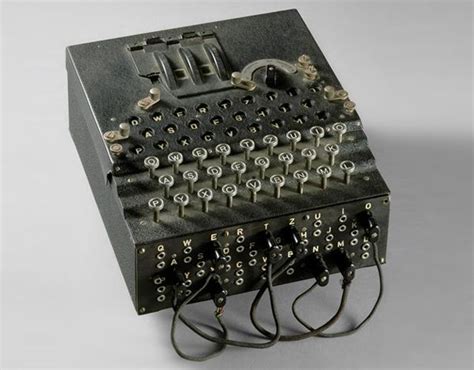 “enigma” Cryptography Machine Musée De Larmée Cryptography Enigma