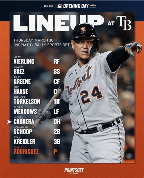 2023 Detroit Tigers Opening Day Lineup Features Miguel Cabrera