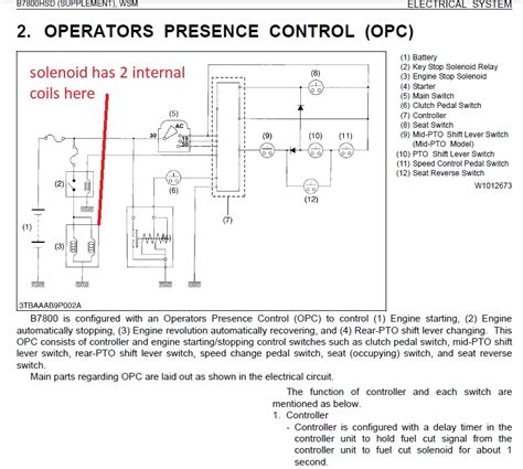 Kubota B7800 Wiring Diagram Iot Wiring Diagram