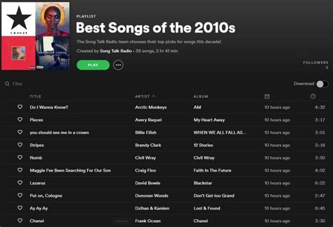 Our Best Songs Of The 2010s Playlist Song Talk Radio