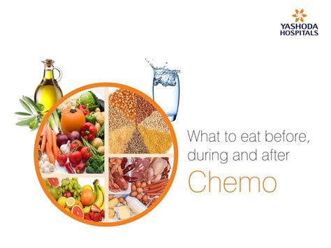 Chemo Diet What To Eat Before During And After Chemo