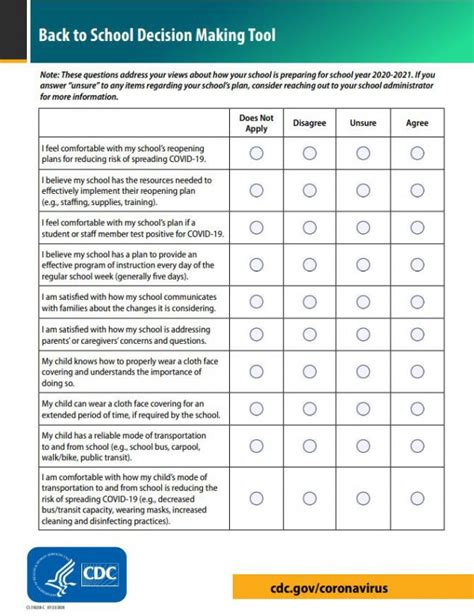 Union Academy Counseling News Cdcs Decision Making Tool For Deciding
