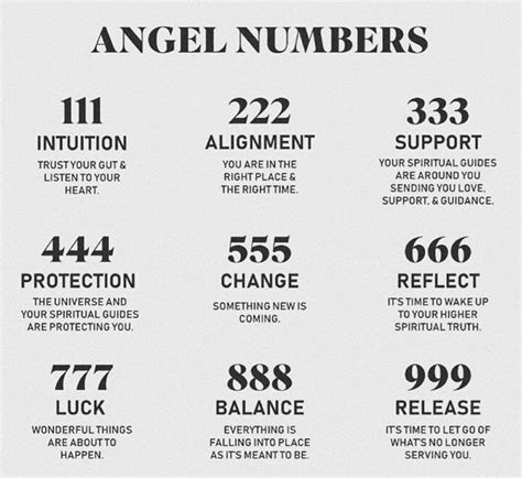 𝔪𝔦𝔫𝔡 𝔬𝔳𝔢𝔯 𝔪𝔞𝔱𝔱𝔢𝔯 On Instagram Angel Numbers And Their Meanings In