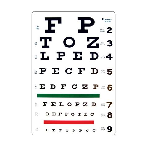 Snellen Eye Chart For Visual Acuity And Color Vision Test