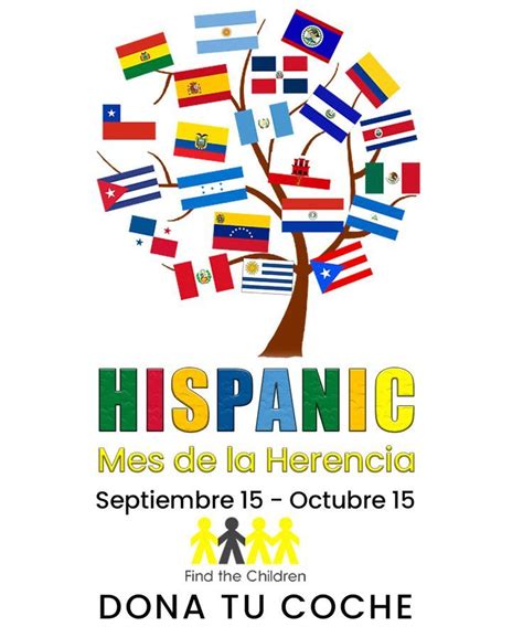 ¡feliz Mes Nacional De La Herencia Hispana Donate Your Car Hispanic Heritage Month Months