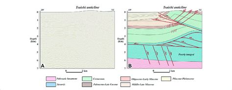 A Uninterpreted And B Interpreted Seismic Reflection Profiles R 15