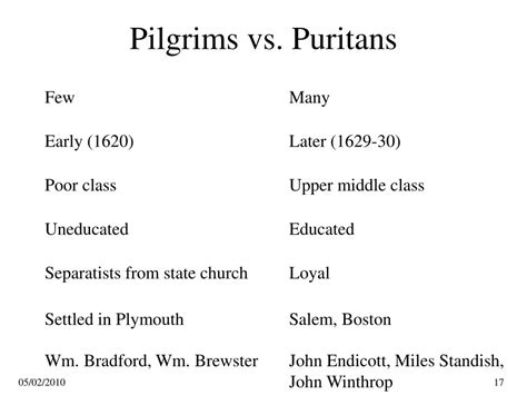 Ppt Pilgrims And Puritans Calvinism Comes To 17 Th Century America