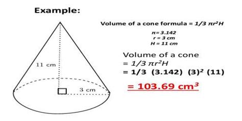 Volume Of Cone Assignment Point