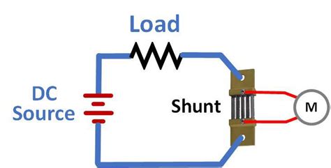 How Dc Current Shunts Work Power Measurement Insights