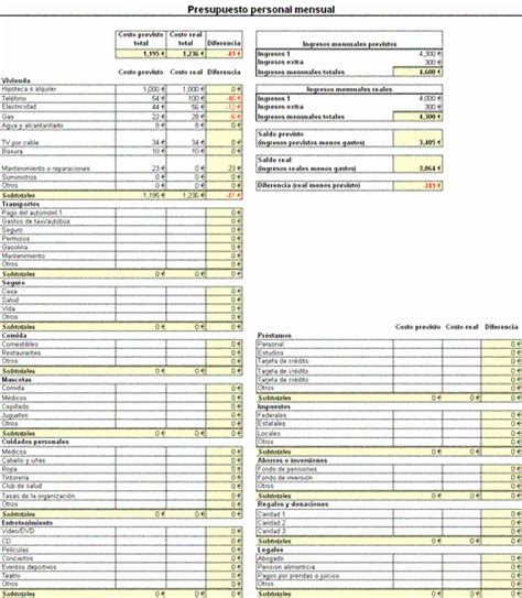 50 Formato Para Presupuesto En Excel