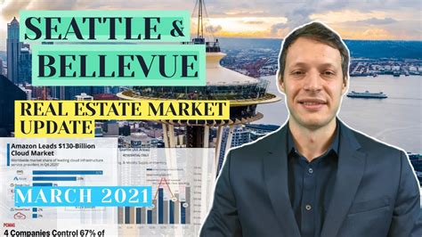 Seattle and Bellevue Real Estate Market Update [March 2021] | Seattle