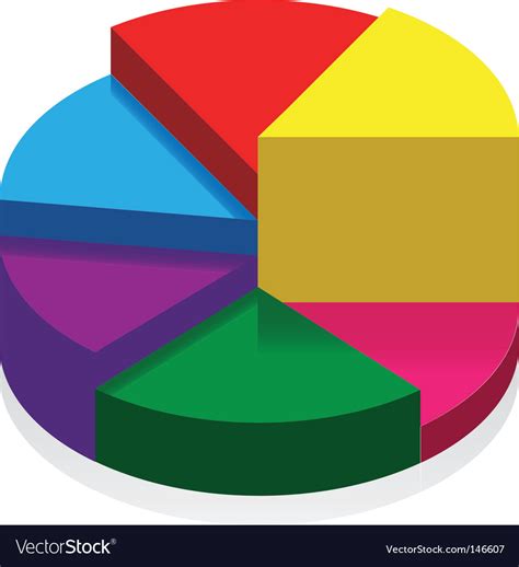 3d Pie Chart Royalty Free Vector Image Vectorstock