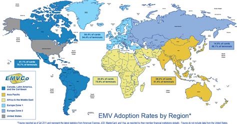 An acceptance credit is a documentary credit that needs provision of a term for the bill of unconfirmed acceptance credit implies that the seller goes broke and that installment won't be made. Magnetic Stripes, EMV Chips and Credit Card Fraud