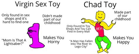 The Virgin Sex Toy Vs The Chad Toy Rvirginvschad