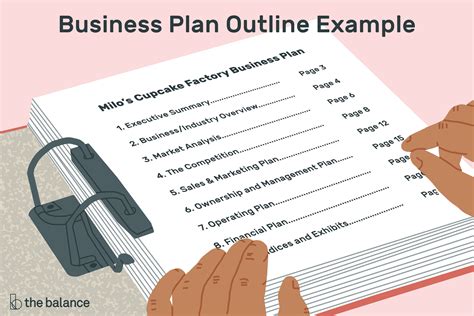 How To Setup A Business Plan Business Plan Outline Business Planning