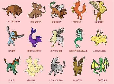 Pin By Amela On Mythical Creatures Mythical Creatures Drawings