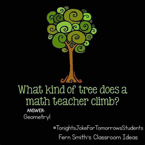 Tonights Joke For Tomorrows Students What Kind Of Tree Does A Math