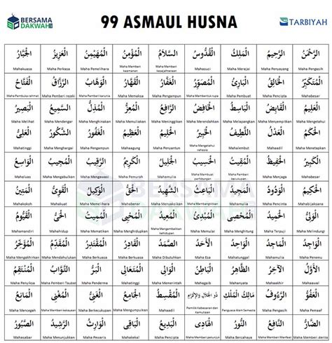 asmaul husna yang ke 19