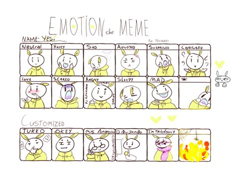 Emotion Chart Drawing Meme