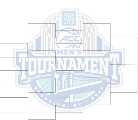 Projected 2022 Acc Mens Basketball Bracket As Of Feb 18