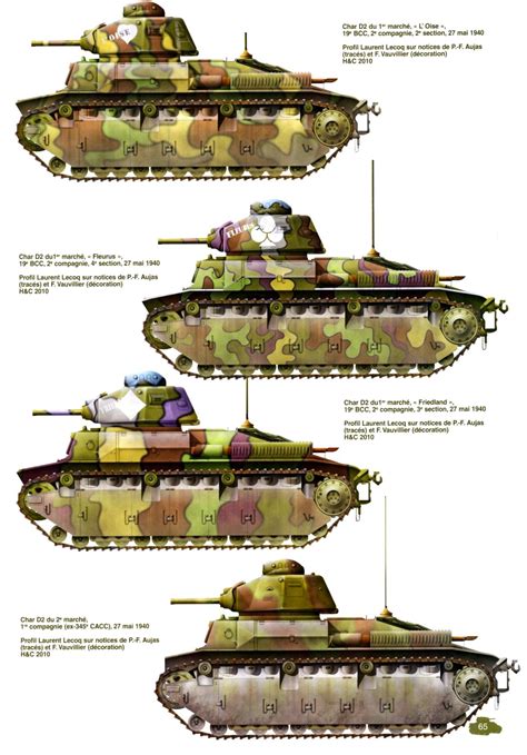 Pin On Comparison Of Armored Vehicles In Color Profiles