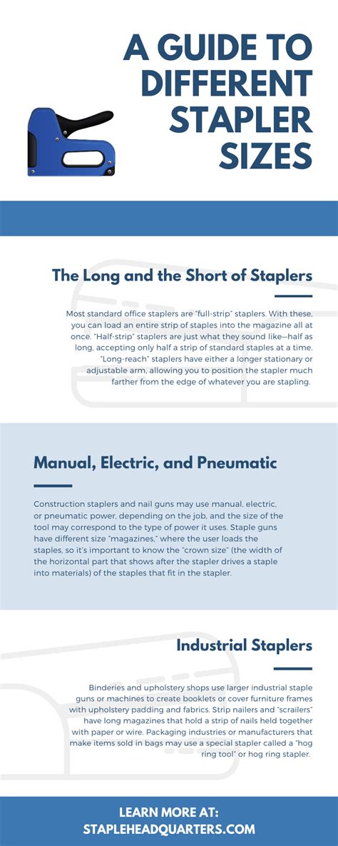 A Guide To Different Stapler Sizes
