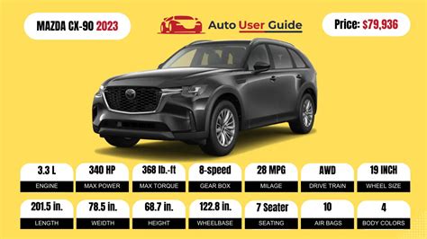 2023 Mazda Cx 90 Specs Price Features Mileage Brochure Auto User