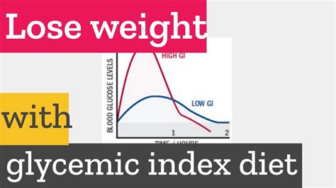 How To Lose Weight Naturally With Glycemic Index Diet Youtube