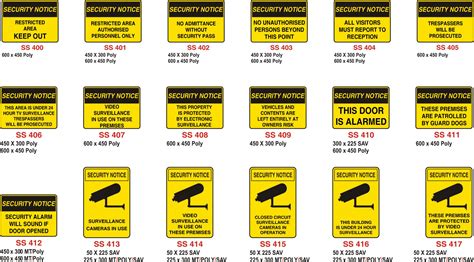 Security And Surveillance Signs Papillon Australia Pty Ltd