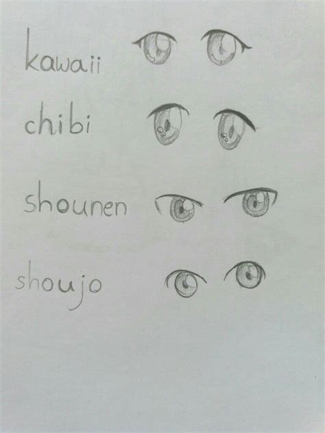 Some Animemanga Eyes Ideas Anime Otaku Manga Chibi Eyes Shounen