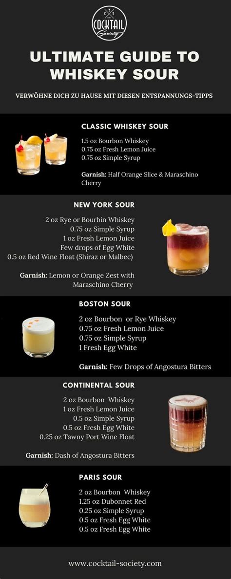 Whiskey Sour Recipe And Important Variations Recipe Drinks Alcohol