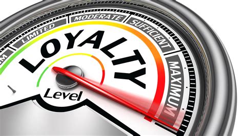 8 Reasons Why Loyalty Programs Are Imperative For Marketers
