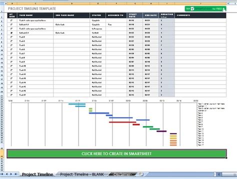 Excel Template Timeline With Milestones Excel Templates