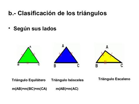 Puntos notables de un triangulo