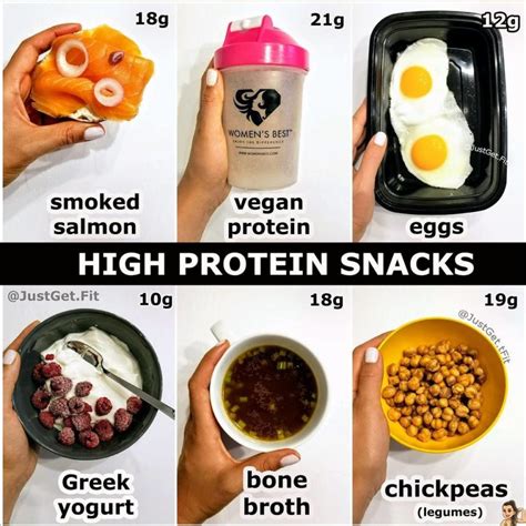 High Protein Snacks Just Get Fit