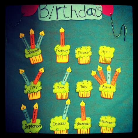 Preschool Birthday Chart Ideas Printable Templates