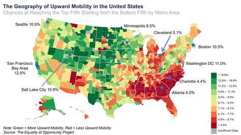 The Geography Of Upward Mobility In The Us Vivid Maps