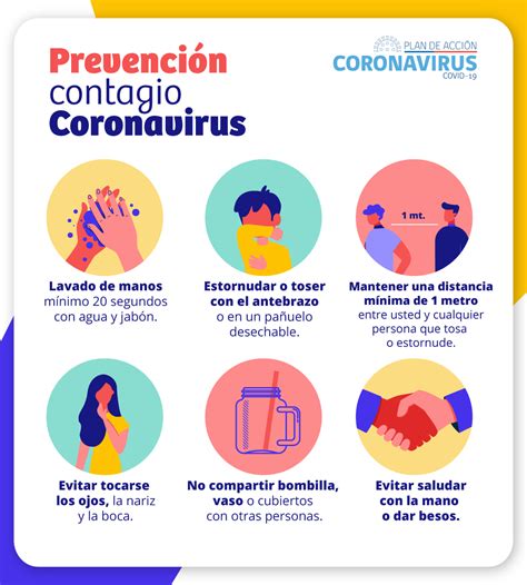 Gob Cl Coronavirus