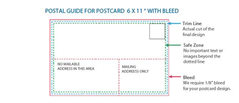 Postcard Design Specifications Unique Litho Support 41 Off