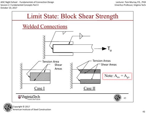 Gross Vs Net Area For Welded Connection Structural Engineering