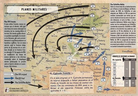 el plan schlieffen la gran guerra y el origen del convulso siglo xx